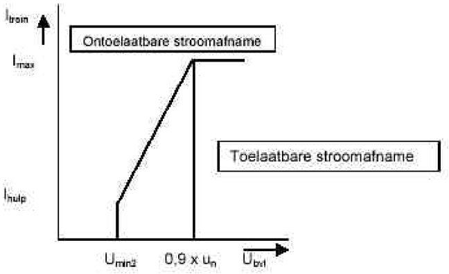 Bijlage 118934.png