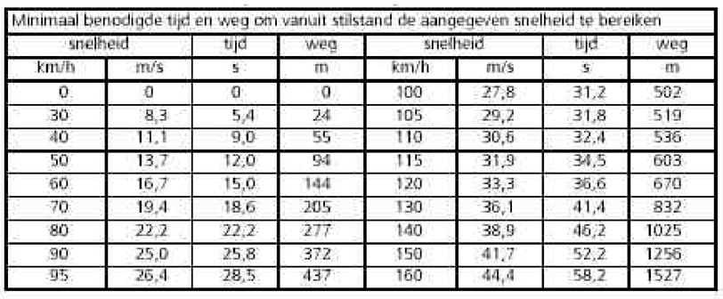 Bijlage 118935.png