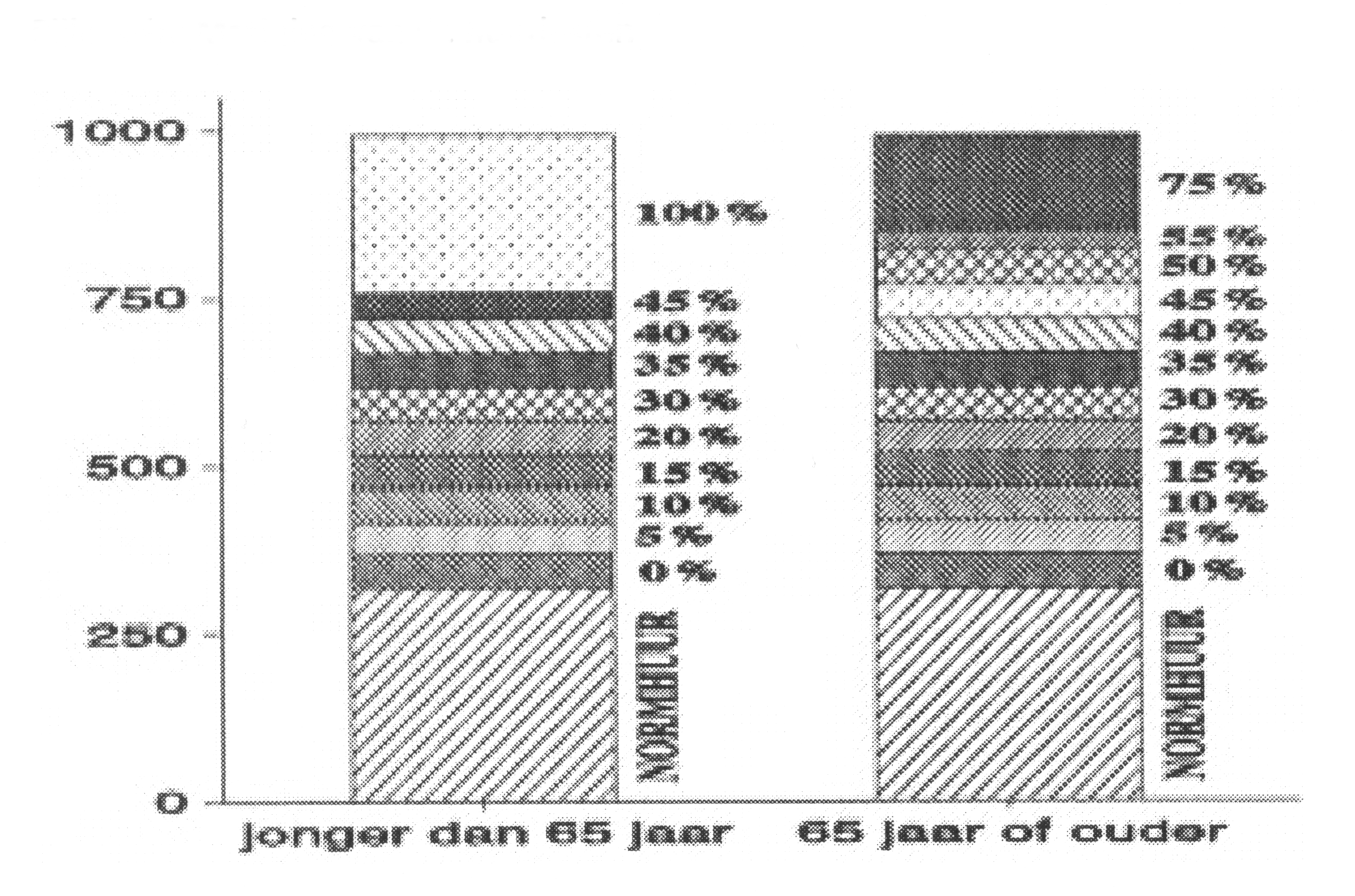 Bijlage 146999.png