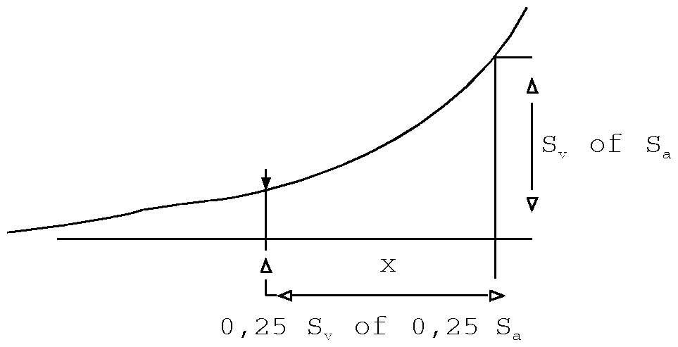 Bijlage 15911.png