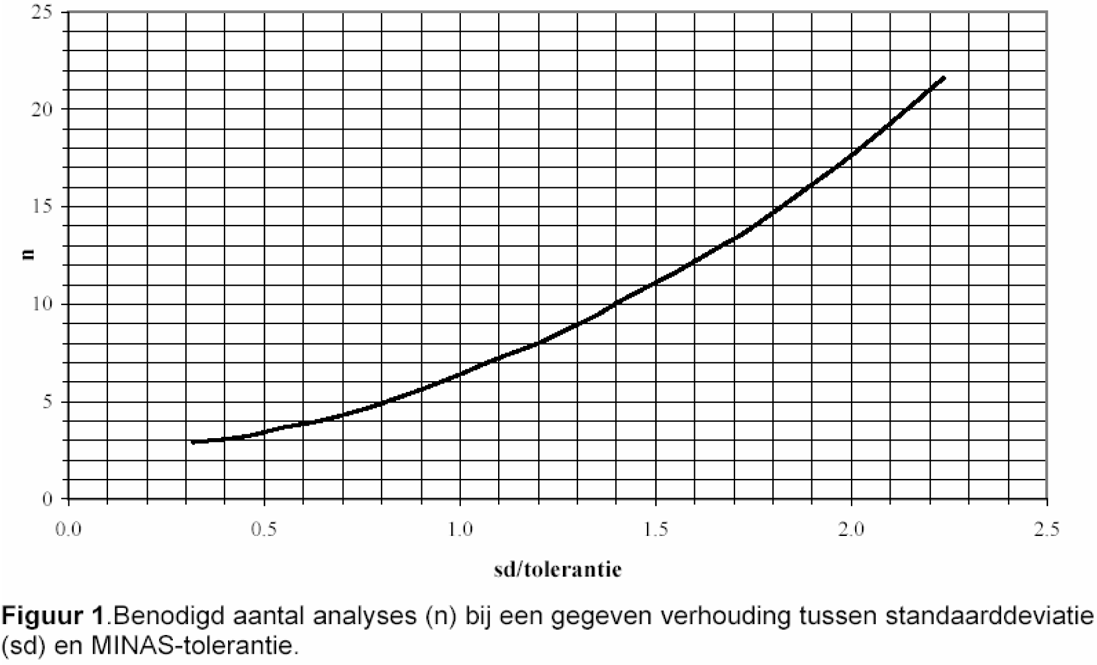 Bijlage 188996.png