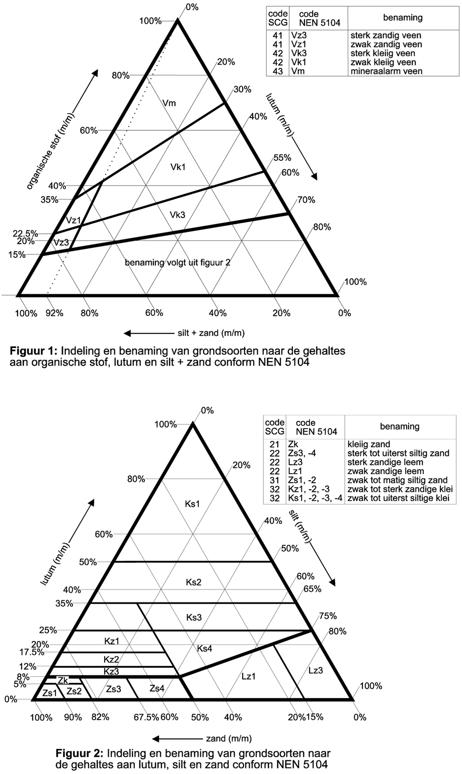 Bijlage 240481.png