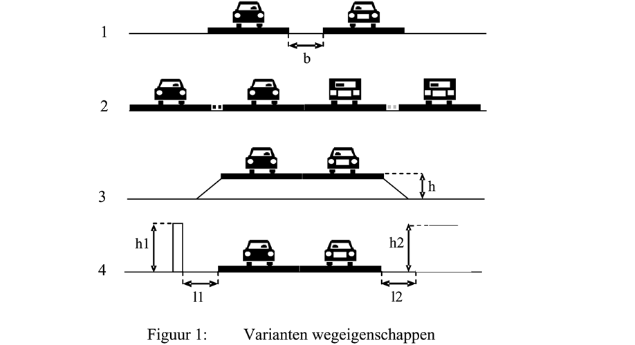 Bijlage 241668.png