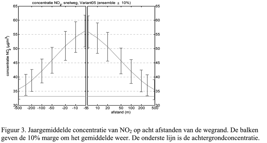 Bijlage 241685.png