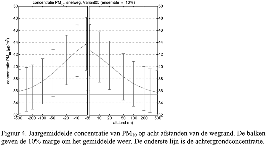 Bijlage 241686.png