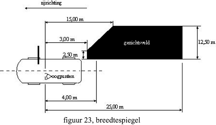 Bijlage 242373.png