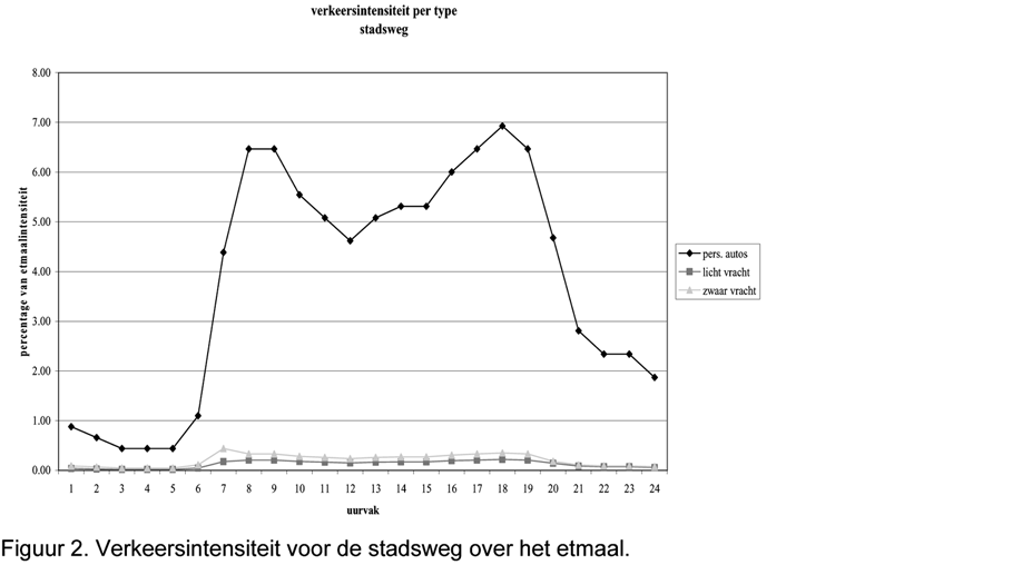 Bijlage 242808.png