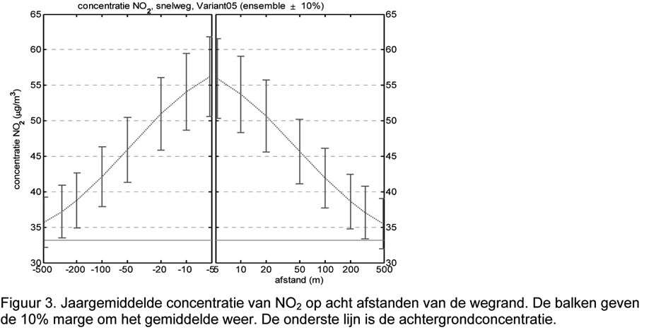 Bijlage 242810.png