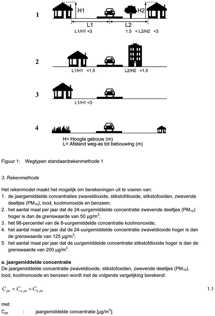 Bijlage 242845.png