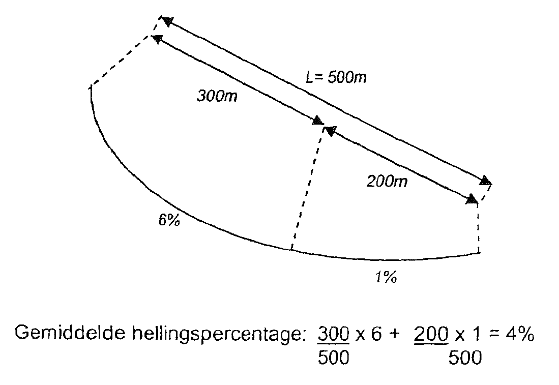 Bijlage 244211.png