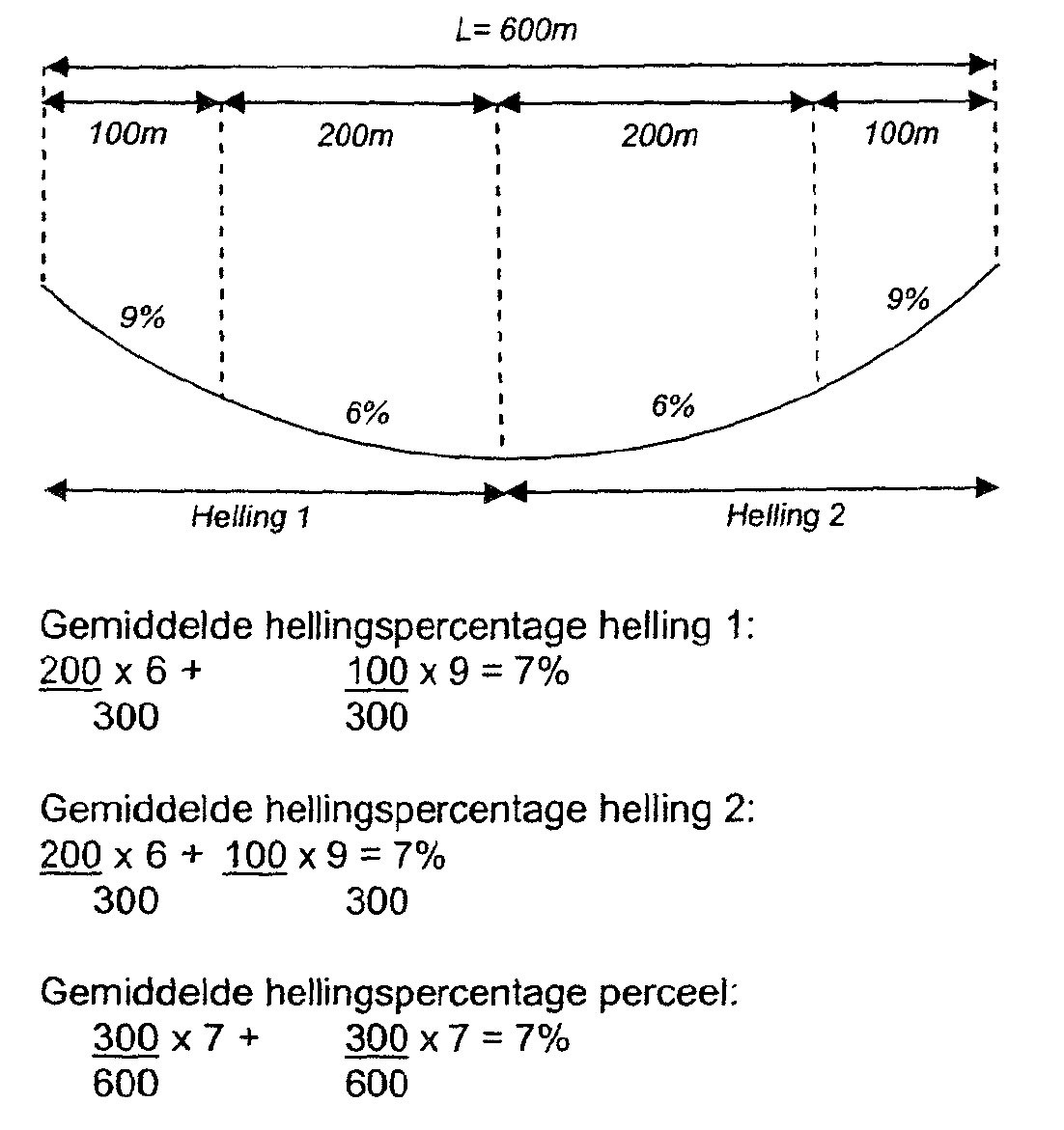 Bijlage 244213.png