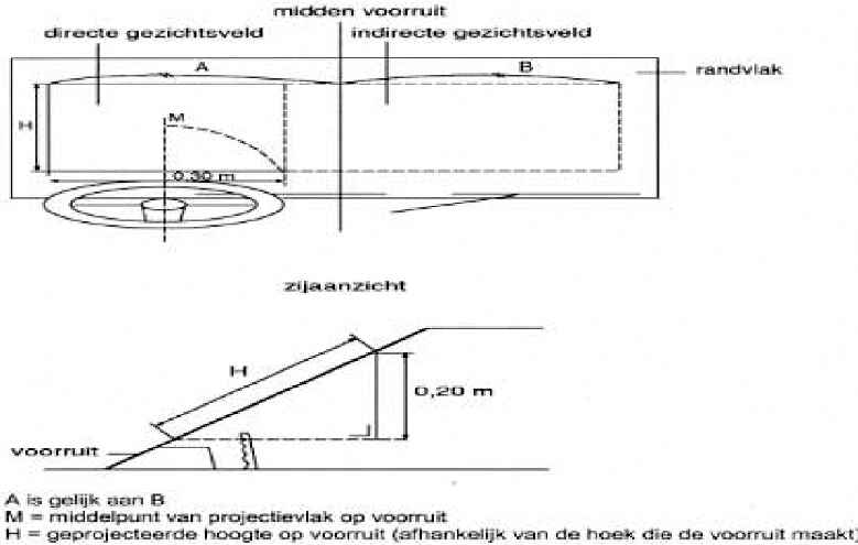 Bijlage 244462.png