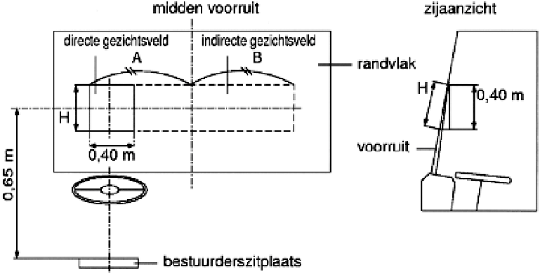 Bijlage 244465.png