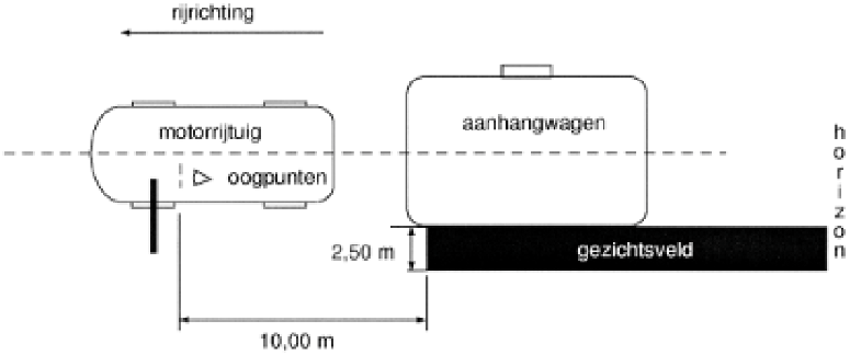 Bijlage 244491.png