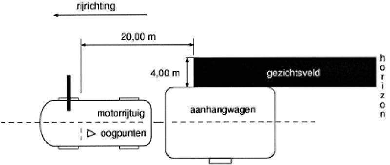 Bijlage 244493.png