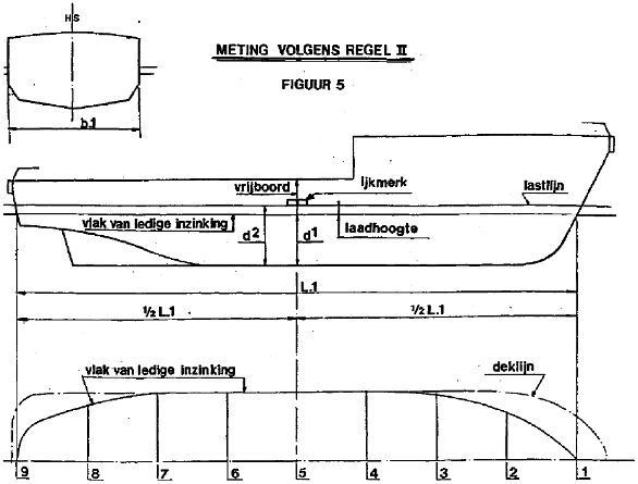 Bijlage 244739.png