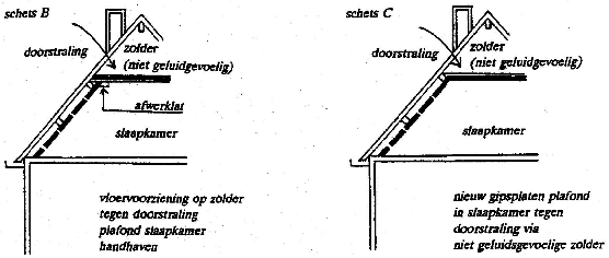 Bijlage 244999.png