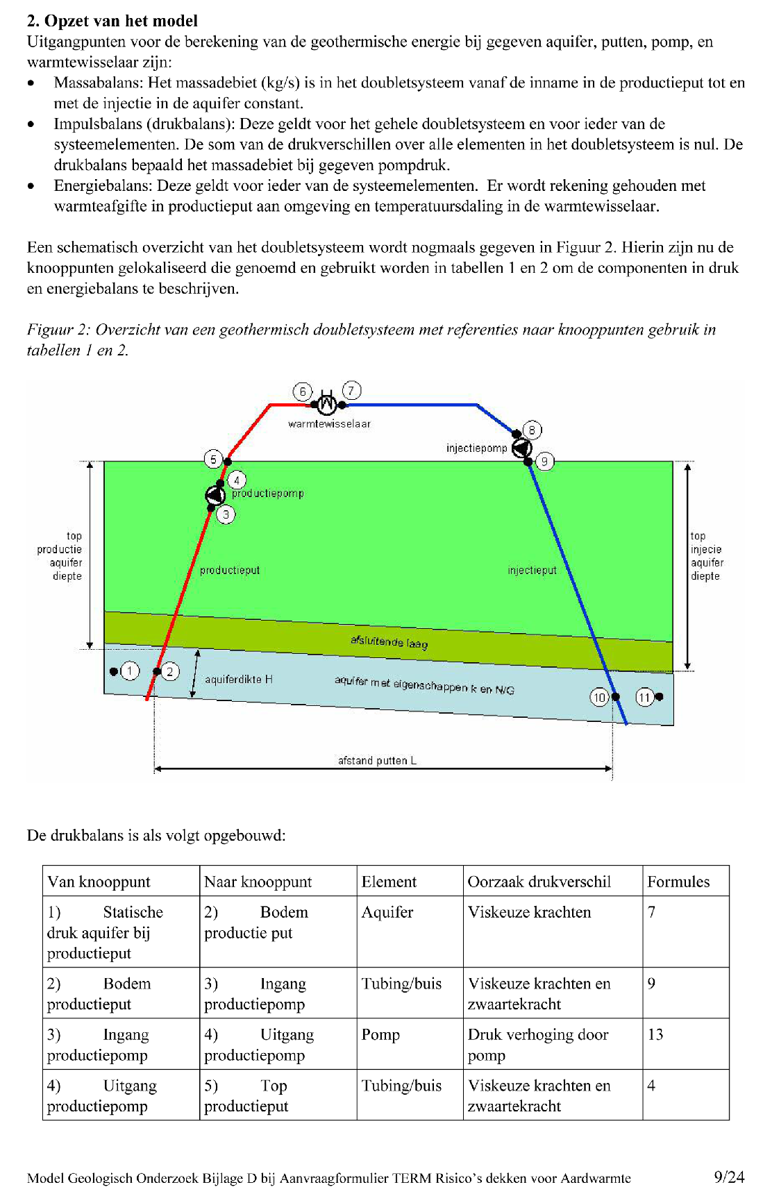 Bijlage 245336.png