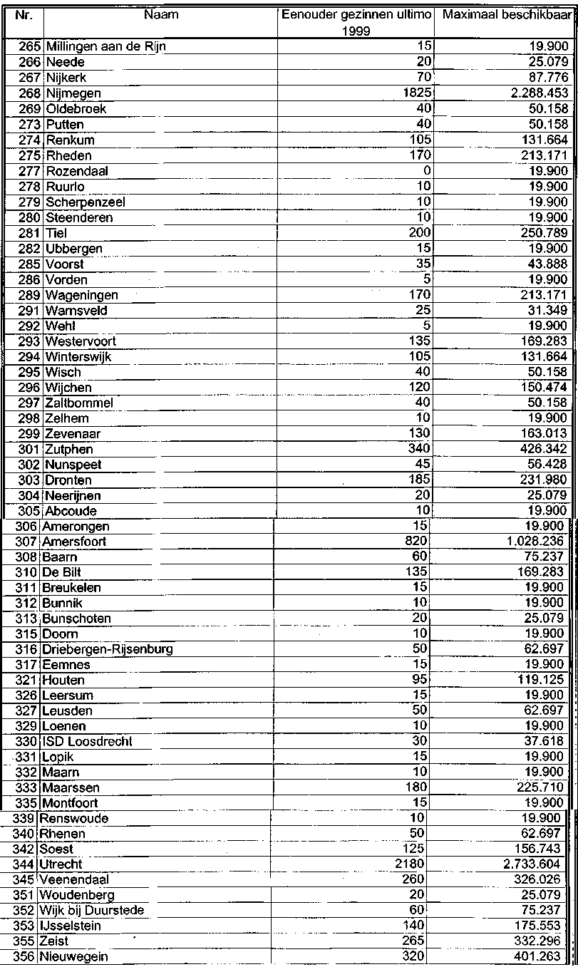 Bijlage 24593.png