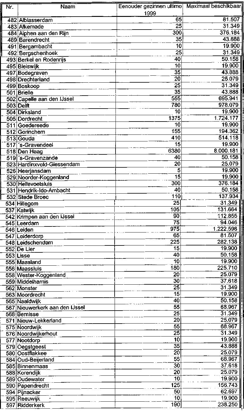 Bijlage 24595.png