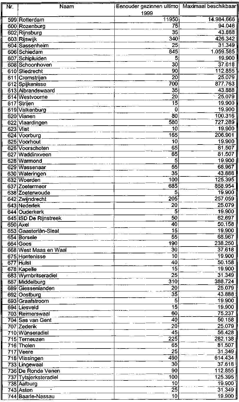 Bijlage 24596.png