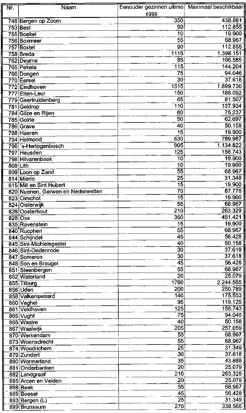 Bijlage 24597.png