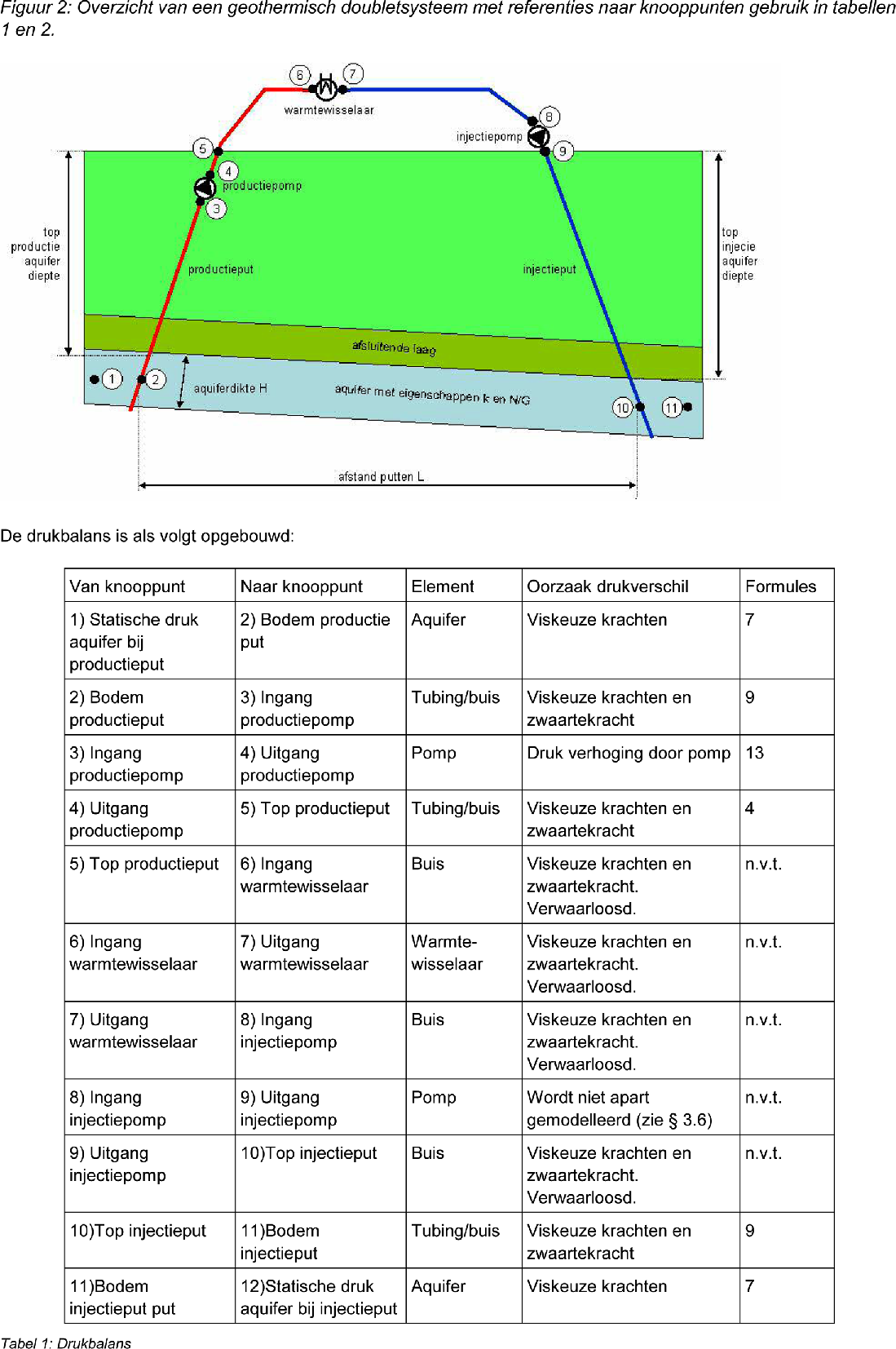 Bijlage 246003.png