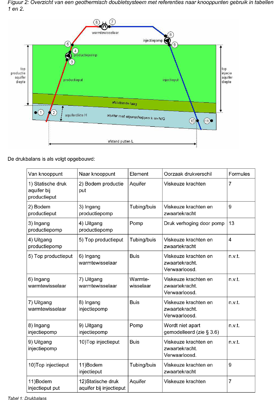 Bijlage 247058.png