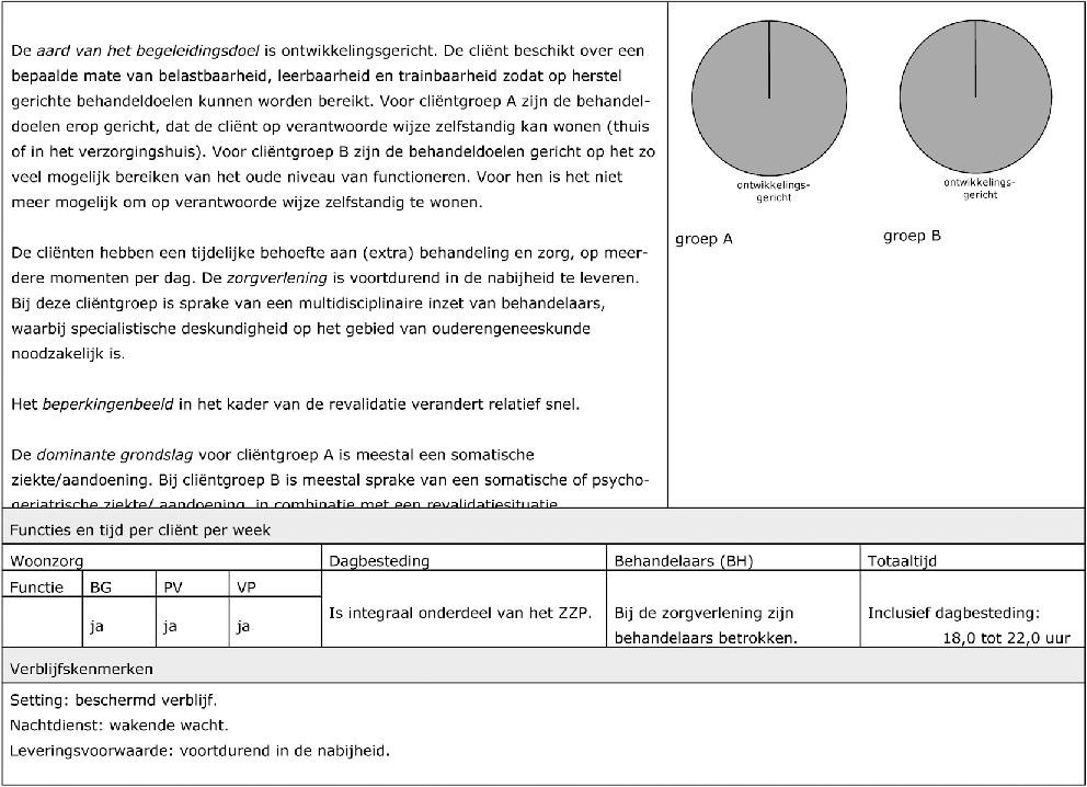 Bijlage 248180.png