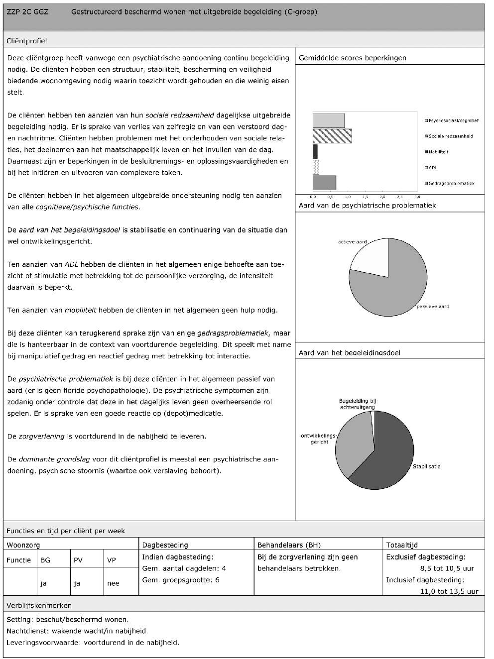 Bijlage 248190.png