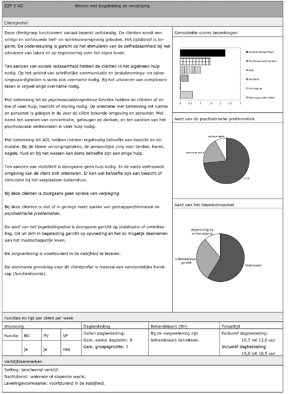 Bijlage 248197.png