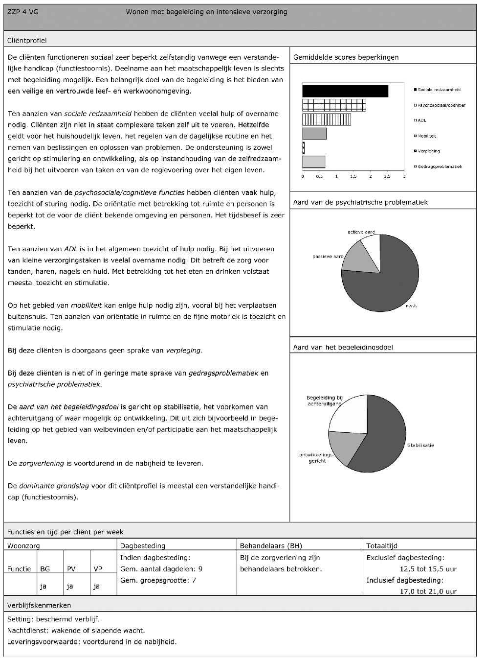 Bijlage 248198.png