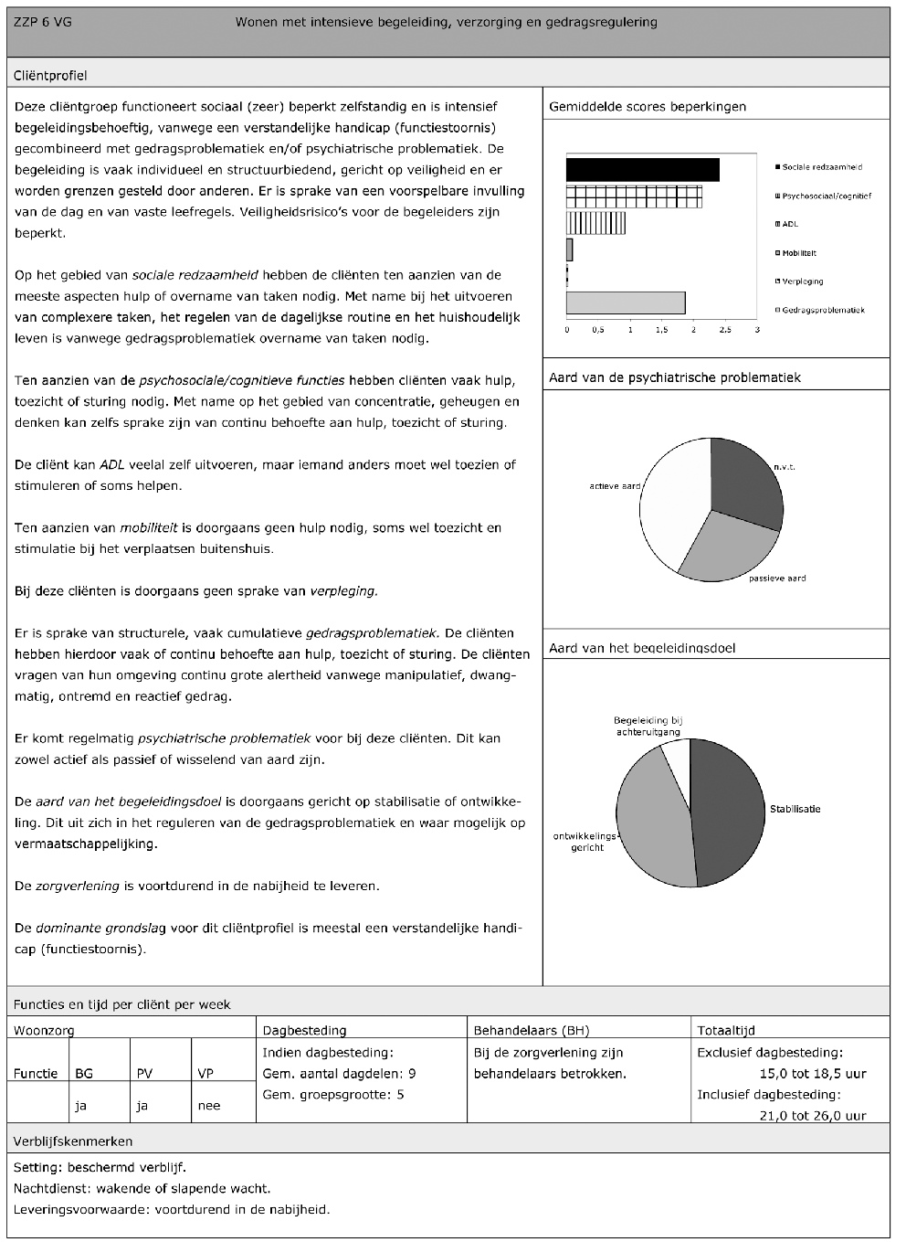 Bijlage 248200.png