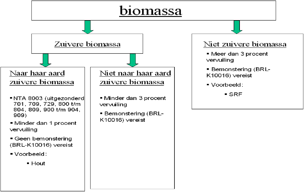 Bijlage 248906.png