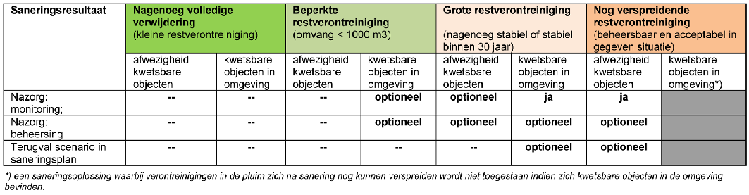 Bijlage 250090.png