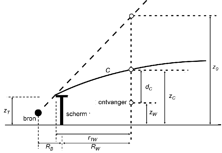 Bijlage 250348.png