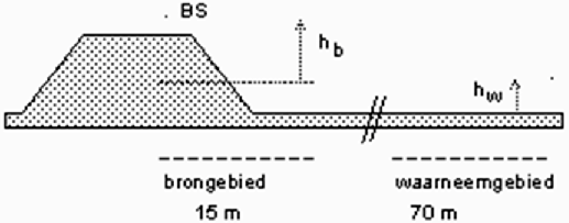 Bijlage 250470.png