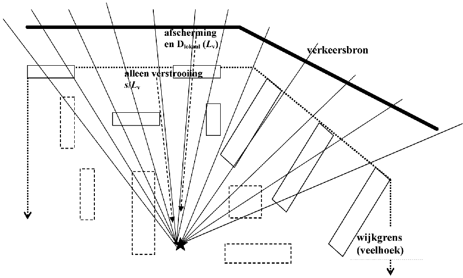 Bijlage 250550.png