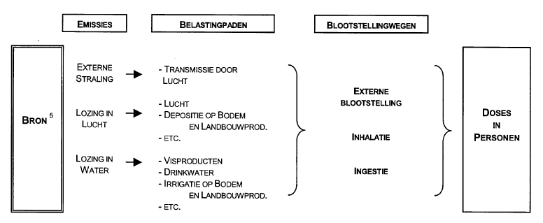 Bijlage 251249.png