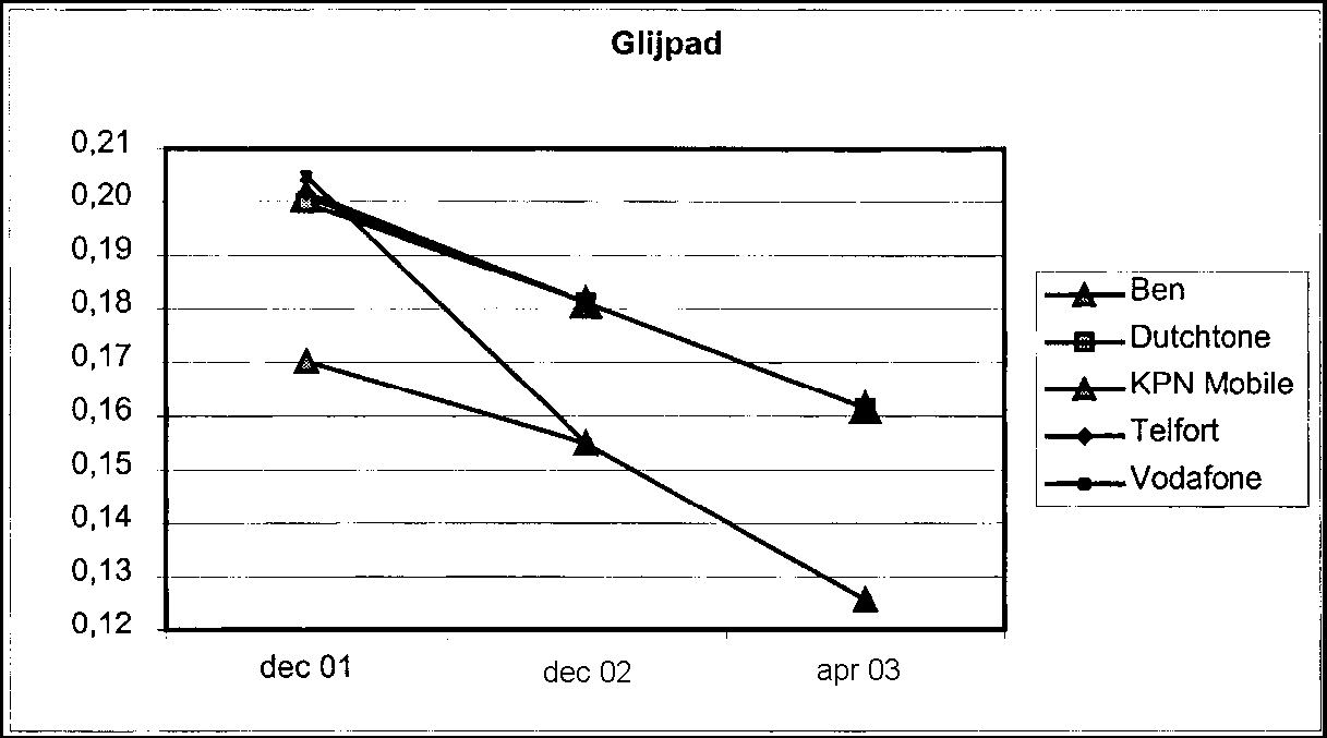 Bijlage 251930.png