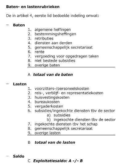 Bijlage 251932.png