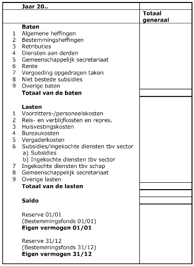 Bijlage 251934.png