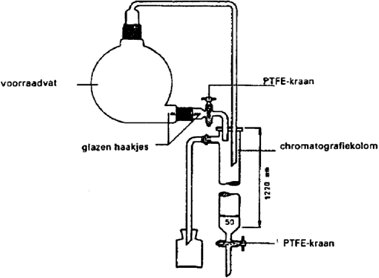 Bijlage 253396.png