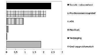 Bijlage 254563.png