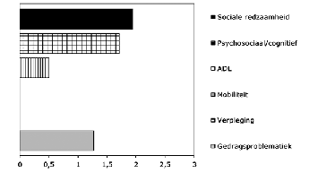 Bijlage 254576.png