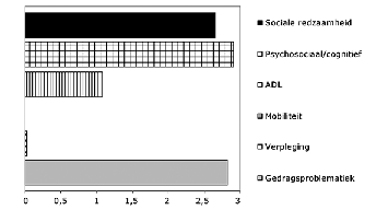 Bijlage 254585.png