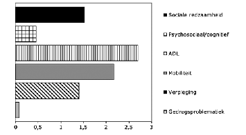 Bijlage 254604.png