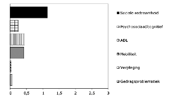 Bijlage 254627.png