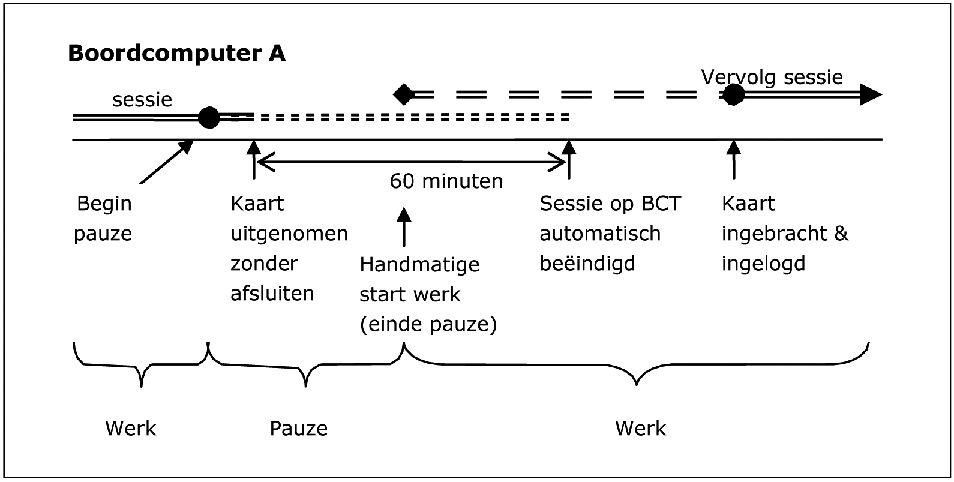 Bijlage 255253.png