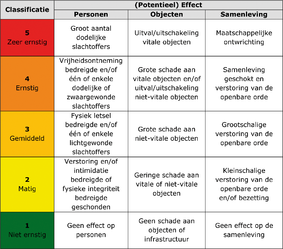 Bijlage 255802.png